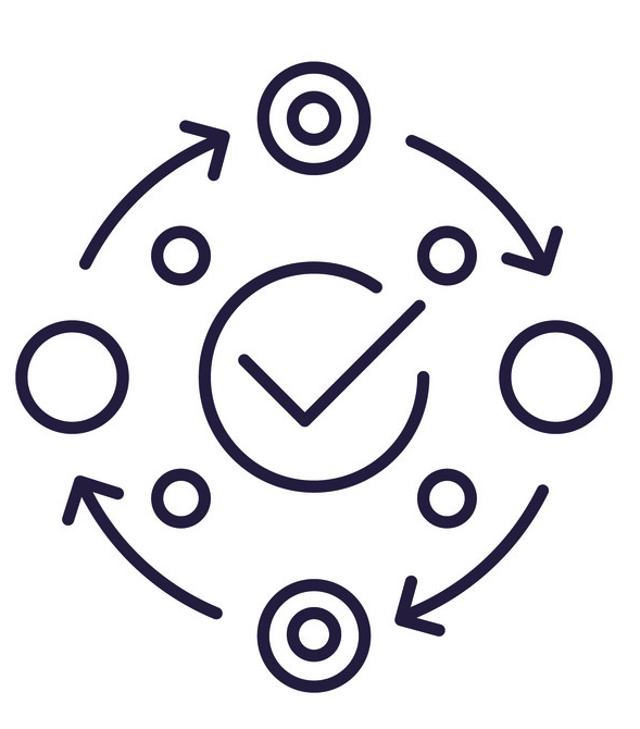 dhi method icon